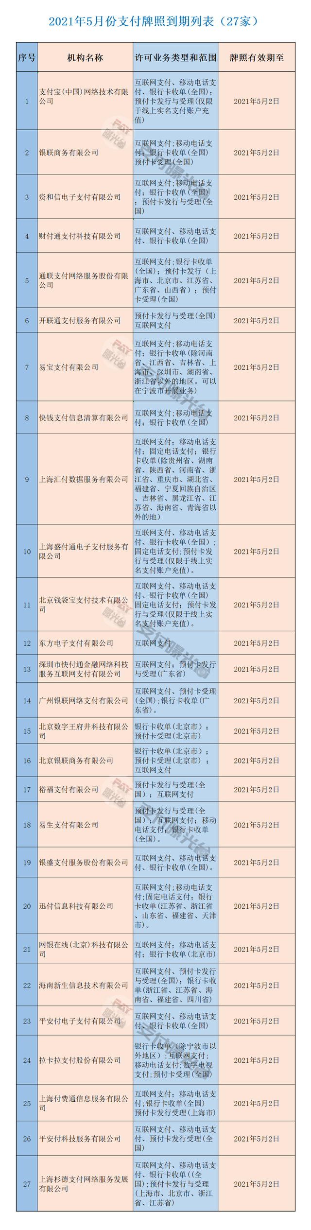 付临门pos机刷卡图片_取消付临门pos机_付临门pos机合法吗