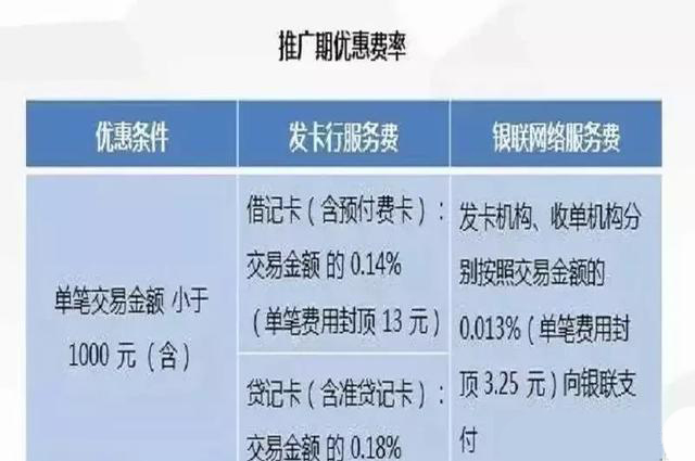 付临门pos机秒到安全吗_付临门pos机可靠吗_付临门云商宝pos机是一清机吗