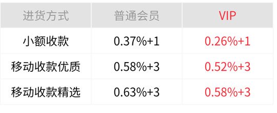 鼎刷云店安全吗？属于哪家公司？合法吗？鼎刷云店问题汇总