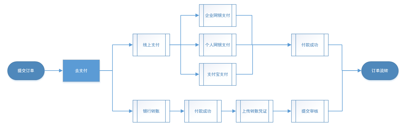 付临门助力pos机安全应用_付临门pos机**_付临门云商宝pos机是一清机吗