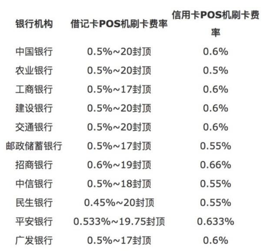 付临门pos机**_民生银行付临门pos机_付临门小pos机安全吗