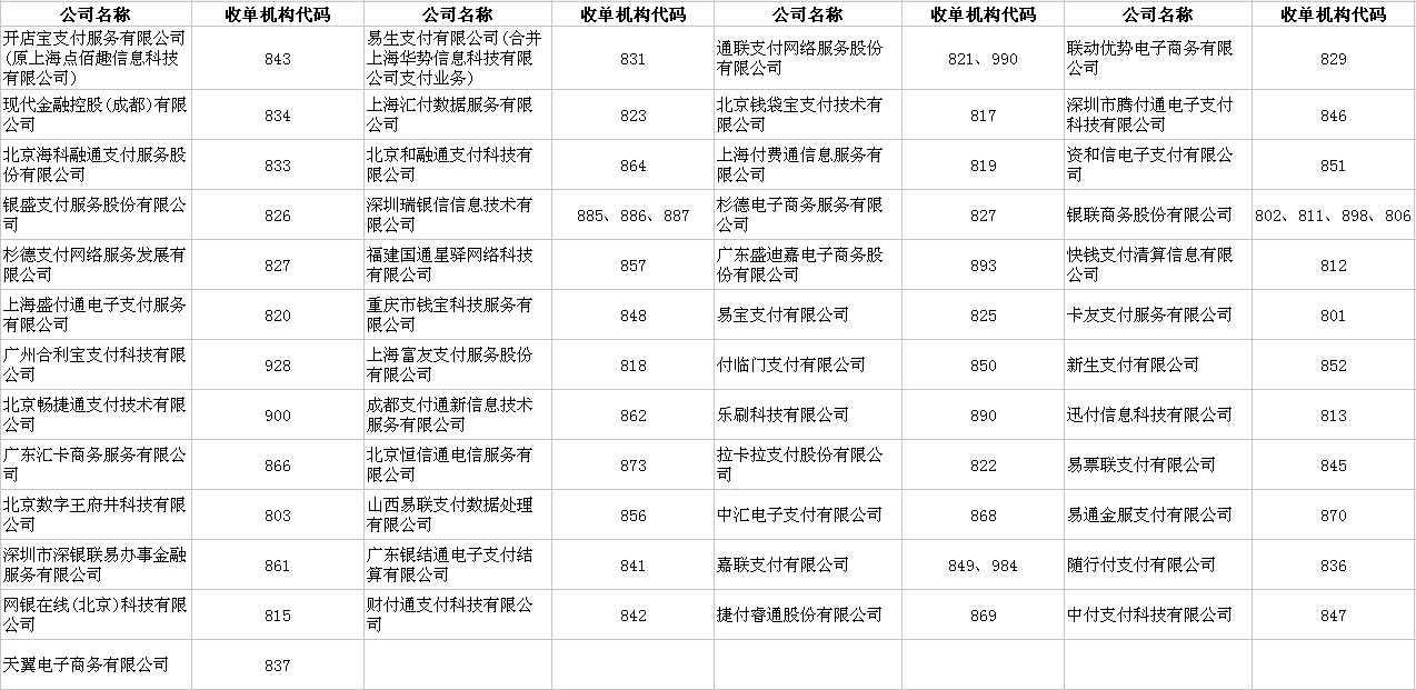 付临门pos机是一清机吗_付临门pos机怎样刷_付临门移动pos机