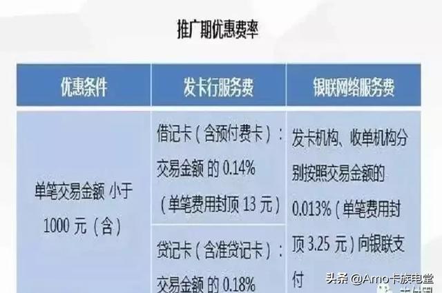 付临门pos机刷卡显示交易失败_付临门pos机刷卡图片_pos机刷卡显示读卡失败