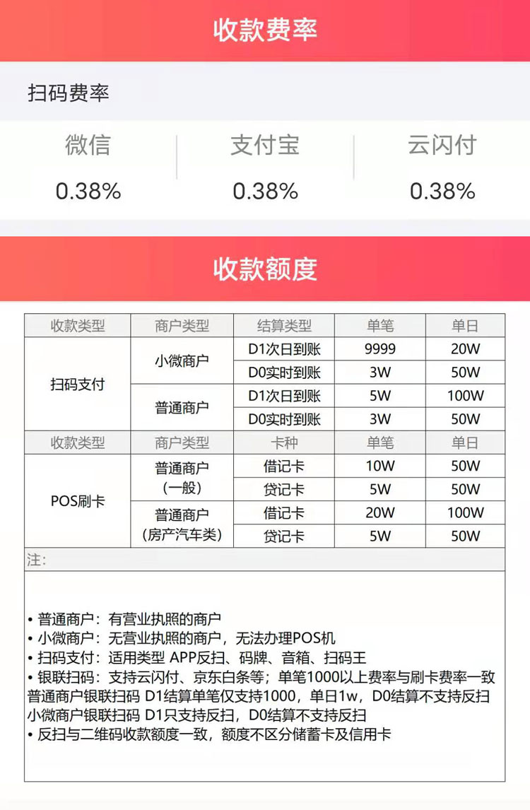 付临门pos机金额限制_付临门pos机是一清机还是二清机_付临门云商宝pos机是一清机吗