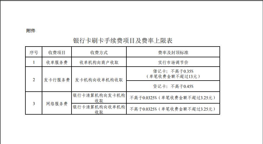 付临门最新pos机_付临门pos机**_付临门云商宝pos机是一清机吗