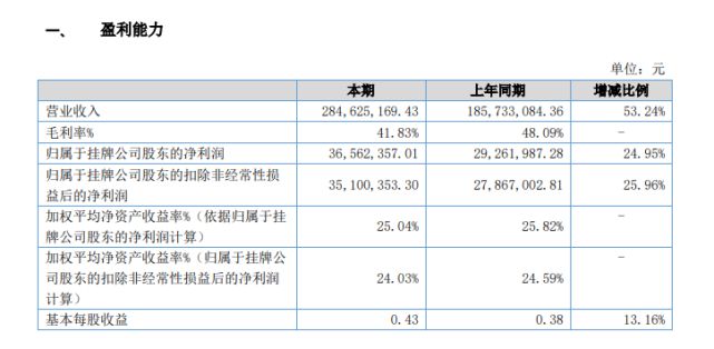 付临门云商宝pos机是一清机吗_付临门pos机**_青岛付临门智能pos机