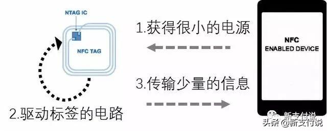 付临门pos机操作员号_付临门pos机后台商户编号_付临门商户编码