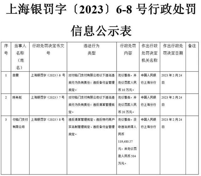 pos机押金退款问题_付临门pos机退押金_付临门pos机押金怎么退