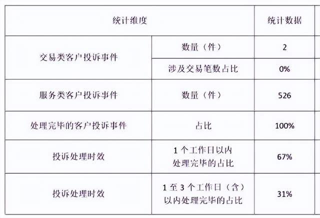 付临门pos机退押金_付临门pos机押金怎么退_pos机押金退款问题